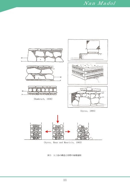 æ¥æ¬èª - JCIC-Heritage