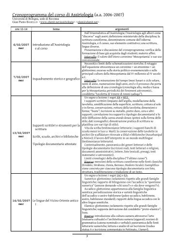 Cronoprogramma del corso di Assiriologia (a.a. 2006-2007) - Elam.net