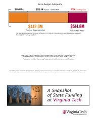 A Snapshot of State Funding at Virginia Tech - Virginia Tech Alumni ...