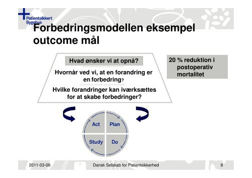 Forbedringsmodellen og PDSA - Sikker Patient