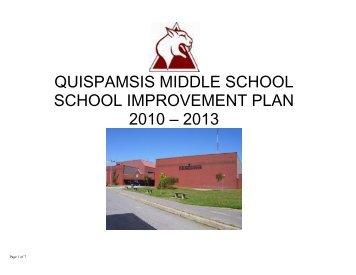 School Improvement Plan - Web