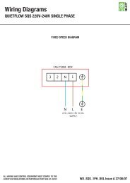 HELLRAISER SOLO 6 WIRING DIAGRAM - Schecter Guitars schecter hellraiser wiring diagram 