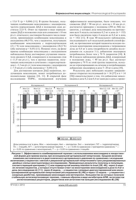 2014 Журнал "Почки" №4 (6)