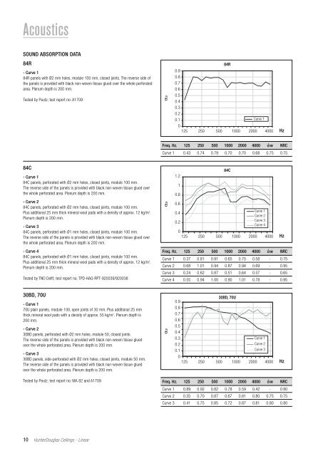 8 Pagina Brochure - ap.hunterdouglas....