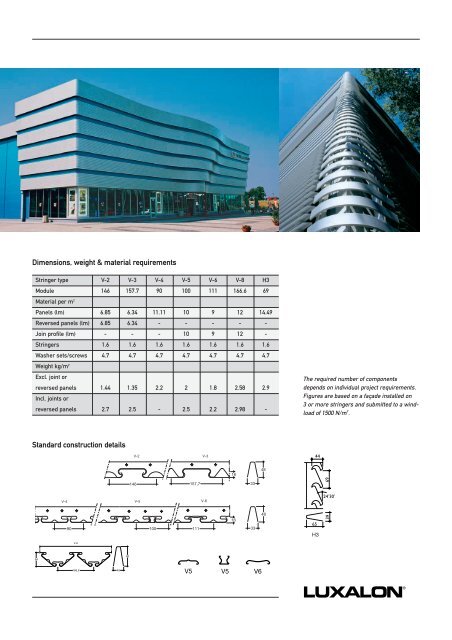 84R brochure - ap.hunterdouglas....