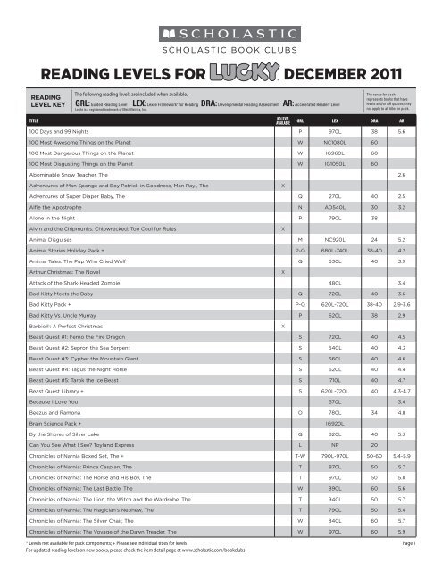 READING LEVELS FOR DECEMBER 2011 - Scholastic.com