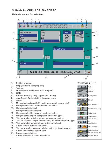 User Guide ADP186 / SDP & Cdp-Pro / Cdp-Scan ... - COMMON RAIL