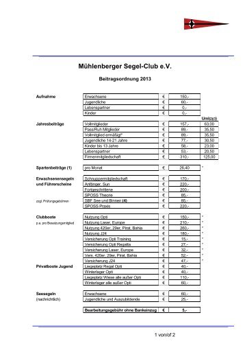 Beitragsordnung 2013.pdf - Mühlenberger Segel-Club e.V.