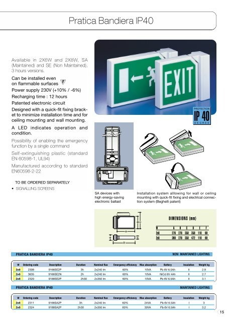 Standard Emergency Lighting - Beta Industries