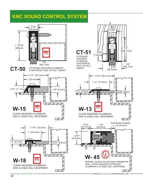 Download the entire catalogue - KN Crowder Inc