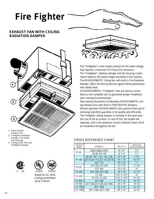 Dryer Booster Fans.cdr - Reversomatic