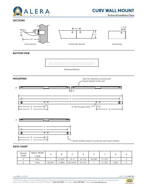 Cvwm Tid Alera Lighting
