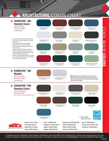 Ceco Building Systems Color Chart