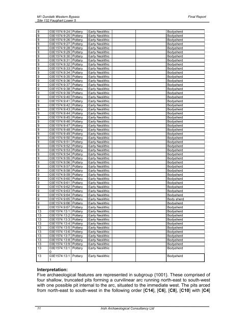 Faughart Lower 5 Final Report - ASI Louth