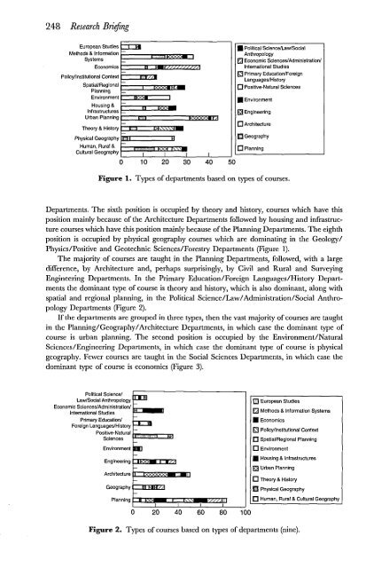 The development of planning education and its relation to the ...