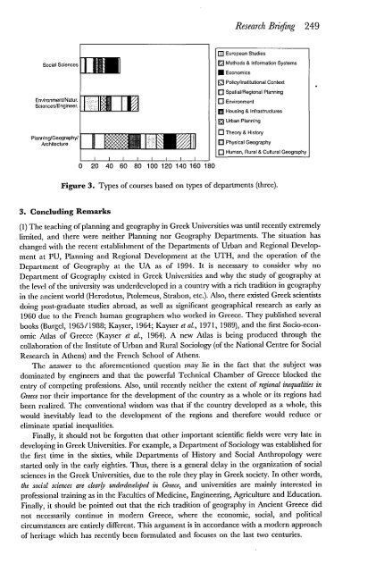 The development of planning education and its relation to the ...