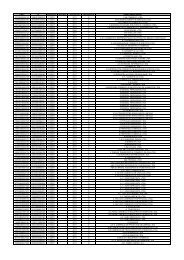 OBRIGADOS_EFD_MG_ 2009_2010_2011.pdf - altc.com.br