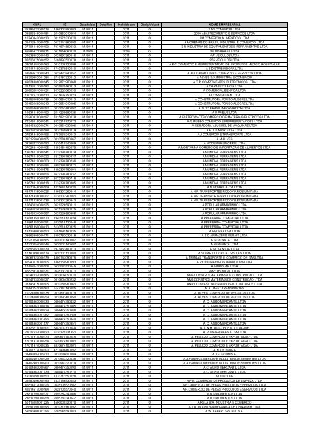 OBRIGADOS_EFD_MG_ 2009_2010_2011.pdf - altc.com.br