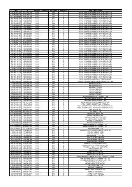 OBRIGADOS_EFD_MG_ 2009_2010_2011.pdf - altc.com.br