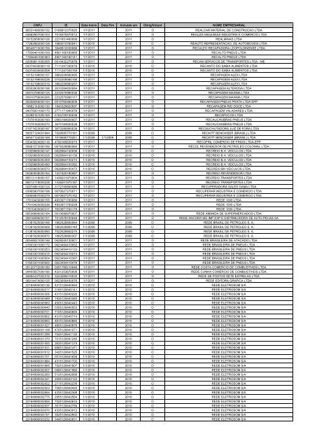 OBRIGADOS_EFD_MG_ 2009_2010_2011.pdf - altc.com.br