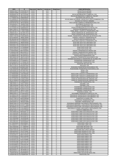 OBRIGADOS_EFD_MG_ 2009_2010_2011.pdf - altc.com.br