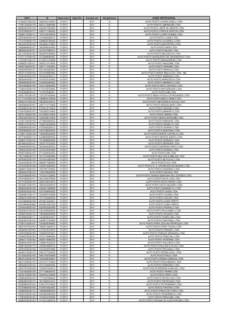 OBRIGADOS_EFD_MG_ 2009_2010_2011.pdf - altc.com.br