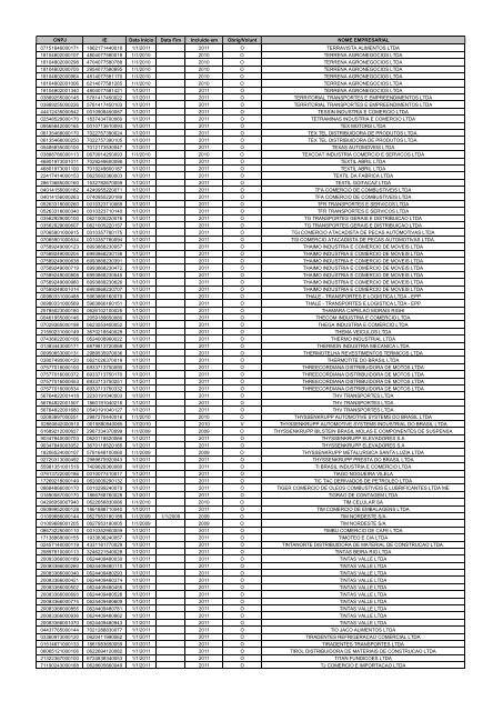 OBRIGADOS_EFD_MG_ 2009_2010_2011.pdf - altc.com.br