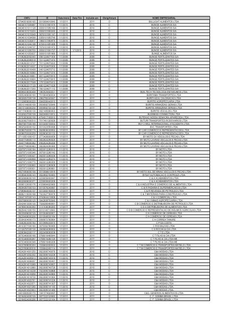 OBRIGADOS_EFD_MG_ 2009_2010_2011.pdf - altc.com.br