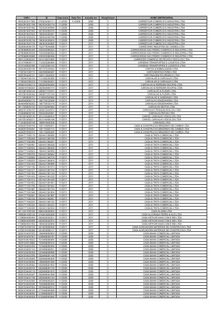 OBRIGADOS_EFD_MG_ 2009_2010_2011.pdf - altc.com.br