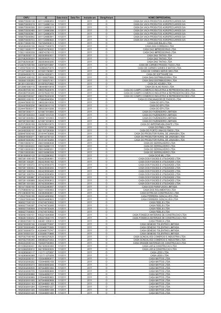 OBRIGADOS_EFD_MG_ 2009_2010_2011.pdf - altc.com.br