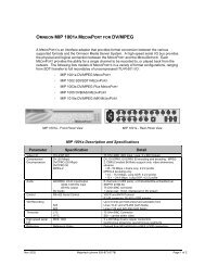 OMNEON MIP 1001A MEDIAPORT FOR DV/MPEG - Majortech