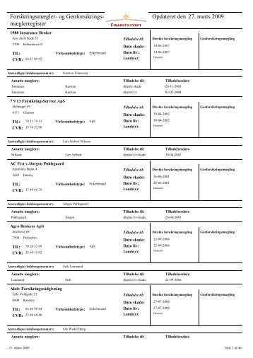 mæglerregister Opdateret den 27. marts 2009