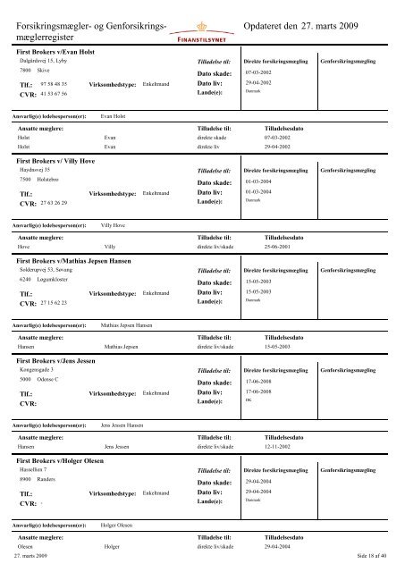 mæglerregister Opdateret den 27. marts 2009