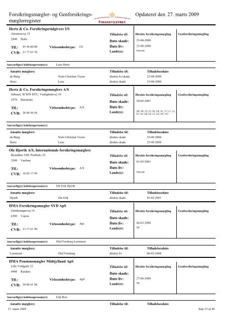 mæglerregister Opdateret den 27. marts 2009