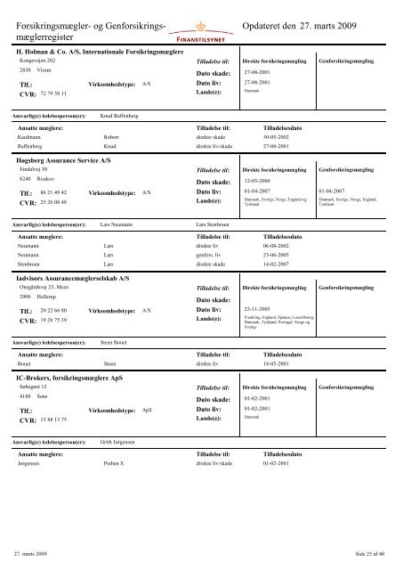 mæglerregister Opdateret den 27. marts 2009