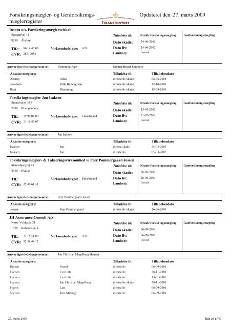 mæglerregister Opdateret den 27. marts 2009