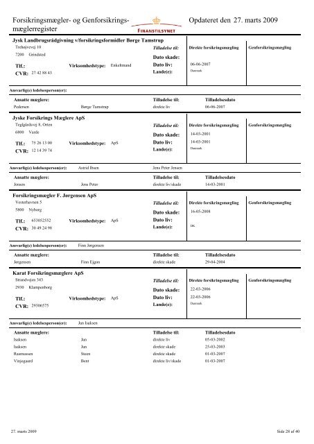 mæglerregister Opdateret den 27. marts 2009