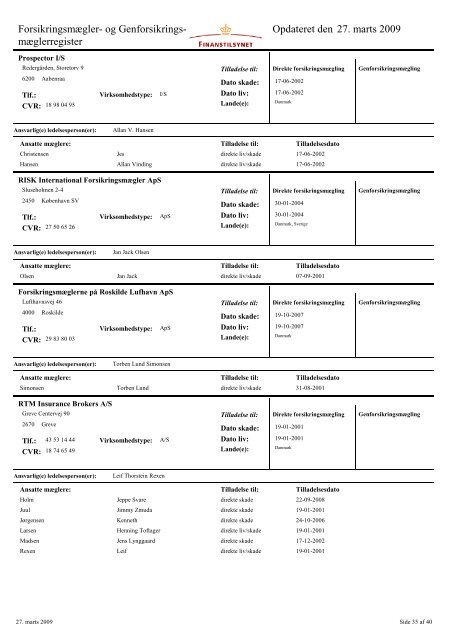 mæglerregister Opdateret den 27. marts 2009