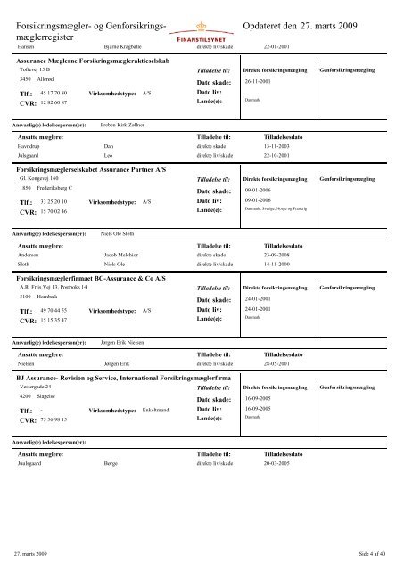 mæglerregister Opdateret den 27. marts 2009