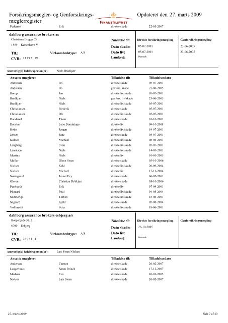 mæglerregister Opdateret den 27. marts 2009