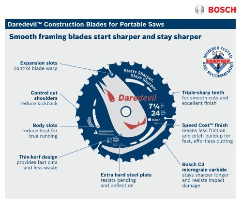 Blade Anatomy - Bosch Power Tools