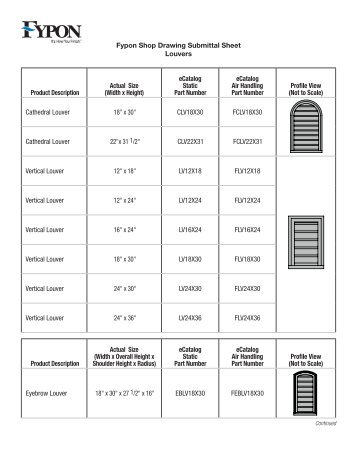 Fypon Shop Drawing Submittal Sheet Louvers Product Description ...