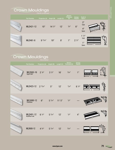 Mouldings