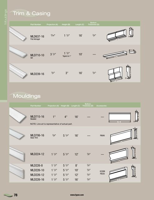 Mouldings