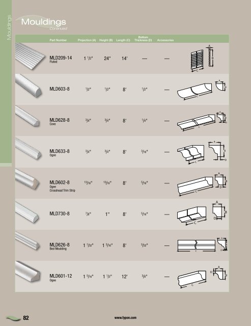 Mouldings