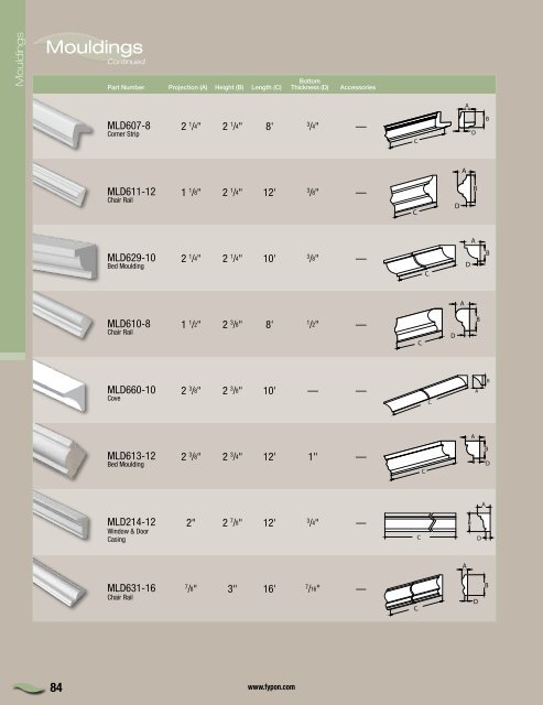 Mouldings