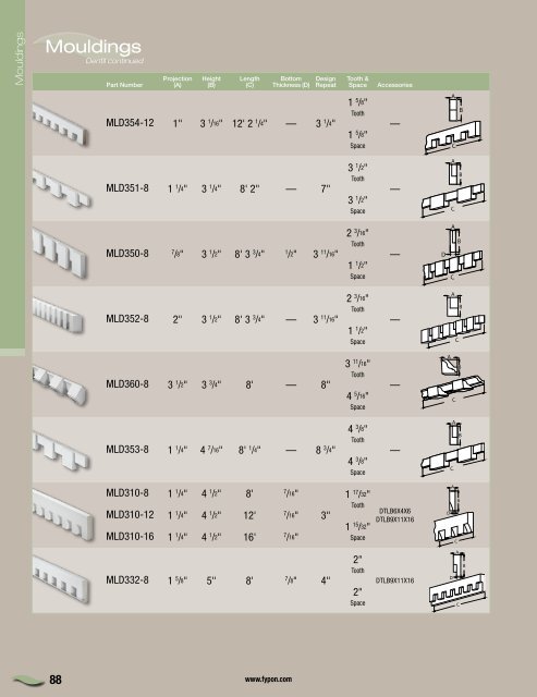 Mouldings