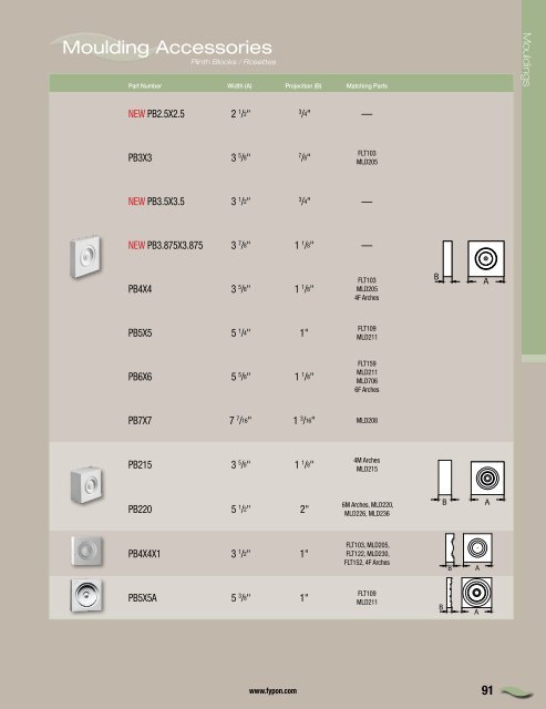 Mouldings