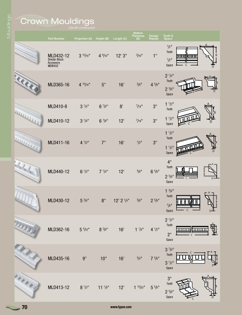 Mouldings