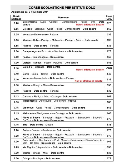 53e actv